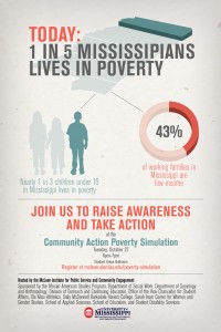 Poverty Simulation Poster